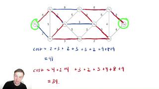 NP Completeness 1  Introduction to Hard Problems [upl. by Ahtela532]