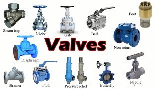 Types of valves amp their Functions  Piping Analysis [upl. by Tarrsus]