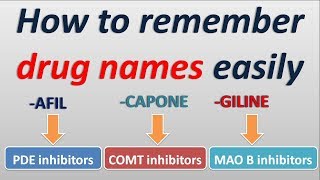 How to remember drug names easily [upl. by Nakah215]