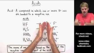 Naming Acids Introduction [upl. by Schreibe]