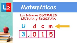 Los Números DECIMALES LECTURA y ESCRITURA ✔👩‍🏫 PRIMARIA [upl. by Annaillil]