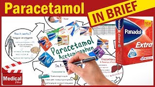 Paracetamol Acetaminophen Overdose  Poisoning Toxicity  5 Must Know Points  Emergency Medicine [upl. by Acyssej]