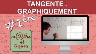 Déterminer graphiquement une tangente à une courbe  Première [upl. by Tini931]