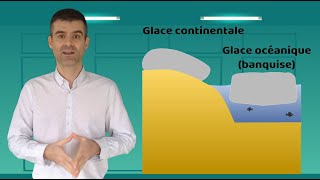 Terminale  Enseignement scientifique SVT  Océans et changement climatique [upl. by Fries263]