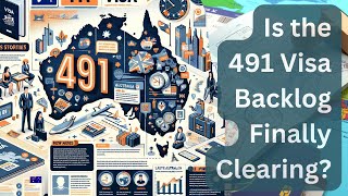 491 Visa Processing What October 2024 Tells Us About Clearing Backlogs [upl. by Tinya610]