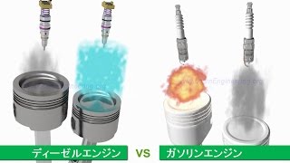 ガソリンエンジン VS ディーゼルエンジン [upl. by Odel]