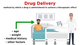 Methods of Drug Administration [upl. by Xed]