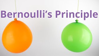 Bernoullis Principle [upl. by Akins]