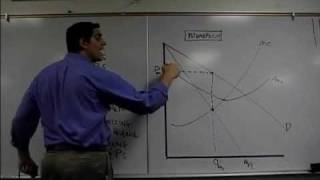 Monopoly Graph Practice Microeconomics [upl. by Arielle]