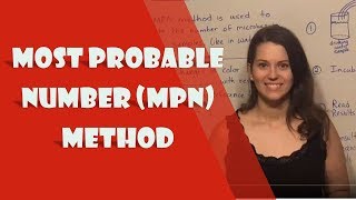 Most Probable Number MPN Method [upl. by Ahtekahs]