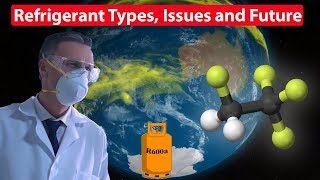 Refrigerant Types Issues and Future [upl. by Natale]