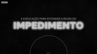 Impedimento entenda essa regra do futebol – Copa do Mundo 2018 [upl. by Nani]