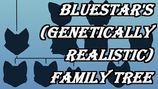 Bluestars Genetically Realistic Family Tree CC [upl. by Art]