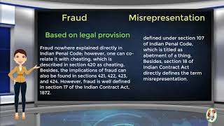 What is Difference Between Fraud amp Misrepresentation [upl. by Soph]