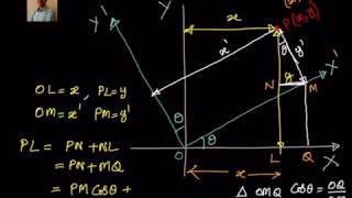 Coordinate Geometry Rotation of axes Derivation [upl. by Obmar]