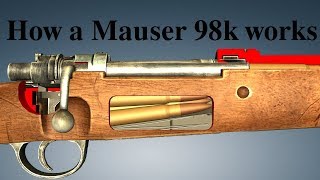 How a Mauser 98k works [upl. by Cataldo]