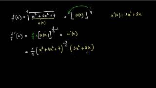Dérivée dune fonction racine nième [upl. by Neehsas567]