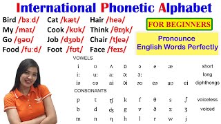 International Phonetic Alphabet  IPA  English Pronunciation [upl. by Hutchison681]