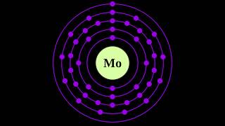 What is MOLYBDENUM [upl. by Olegnad]