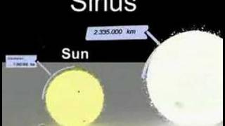 Apparent Magnitude versus Absolute Magnitude [upl. by Nellahs]