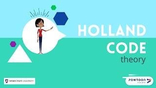 Preworkshop Video  Holland Codes [upl. by Portland]