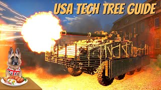 Beginners Guide To American Tanks Ranks 17  War Thunder [upl. by Lennard]