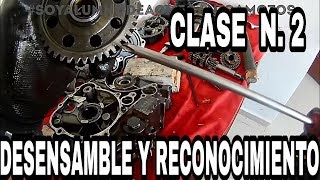 CURSO GRATIS MECÁNICA DE MOTOCICLETAS CLASE NUMERO 2 [upl. by Evangelin682]