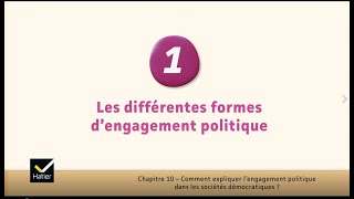 SES cours de Tle  les différentes formes dengagement politique [upl. by Sakiv647]