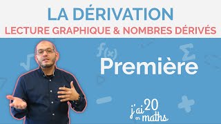 Lectures graphique et nombres dérivés  Dérivation  Première [upl. by Shien]