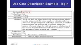 L04 Use Case Description [upl. by Johansen765]