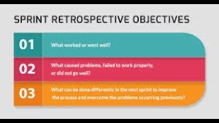 How to Perform Sprint Retrospective in Azure DevOps [upl. by Lillywhite]