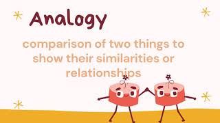 Types of Analogy [upl. by Perrie]