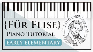 How to Play Für Elise on Piano  Super Easy Tutorial [upl. by Zwart]