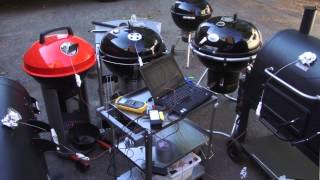 Equipment Review Best Charcoal Grills [upl. by Au929]