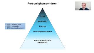 Personlighetssyndrom [upl. by Player]