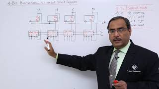 4Bit Bidirectional Universal Shift Register [upl. by Sully]