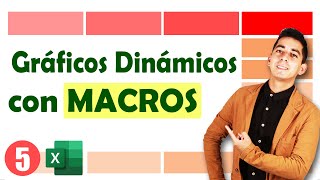 Gráficos dinámicos con Macros en Excel  05 [upl. by Ilam598]