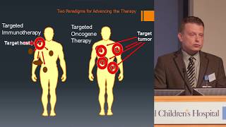 Paiges Mayo Clinic Story Synovial Cell Sarcoma [upl. by Ohs]