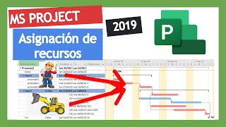 Asignación de Recursos Project [upl. by Ernesta101]