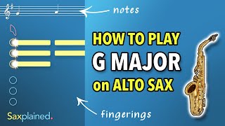 G Major Scale Tutorial Alto Sax  Saxplained [upl. by Ettezel470]