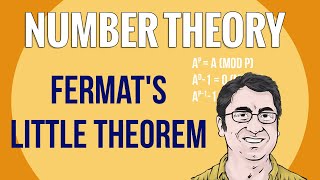 Fermats Little Theorem ← Number Theory [upl. by Wamsley]