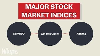 What Are Stock Market Indicies SampP 500 Dow Jones amp NASDAQ Explained [upl. by Netsreik541]