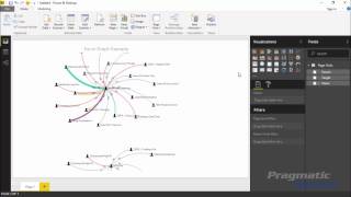 Power BI Custom Visuals  ForceDirected Graph [upl. by Naivart]